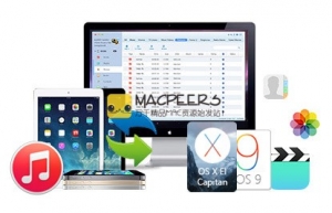 AnyMP4 Mac iPhone Transfer Pro 8.2.12 for Mac – iPhone和Mac之间的文件传输