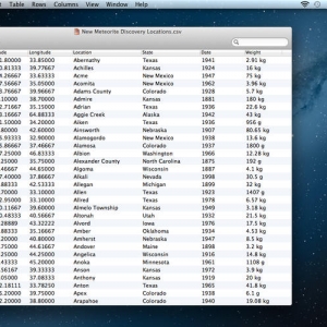 CSV Converter for mac 1.7.7 – CSV文件格式的转换工具 最新绿化版