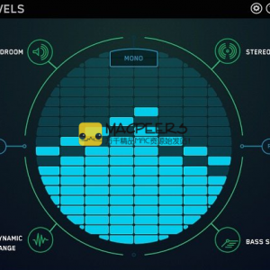 Mastering the Mix LEVELS v1.00 AU VST VST3 MacOSX-PiTcHsHiFTeR