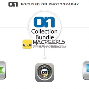 ON1 Collection Bundle for Mac 2016.4