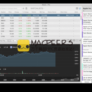 Stock + Pro 3.5 for Mac 股票分析