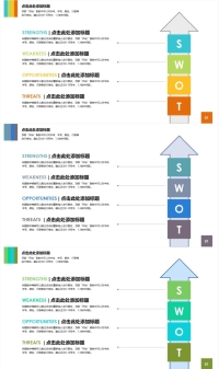 SWOT ͼ-ҵͼ-ɫʱ-3