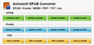 AniceSoft EPUB Converter for mac 9.7.3 电子书格式转换工具