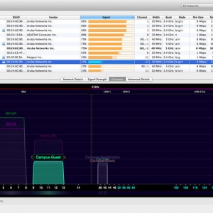 WiFi Explorer for mac 2.0.3 无线网络管理工具
