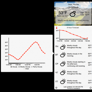 Forecast Bar for mac 2.5.4 Mac天气和湿度 菜单栏天气软件