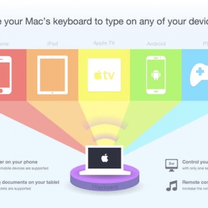 1keyboard for mac 2.0 – iPhone、iPad、Mac多重控制工具 最新绿化版