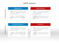 SWOT˵ıPPTز