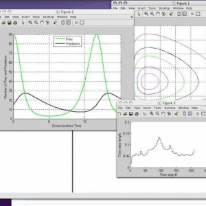 Mathworks Matlab for mac R2016a工程和数学计算的程序设计语言