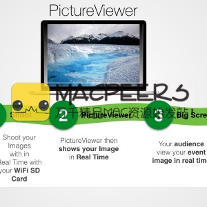 PictureViewer for Mac 7.0.2 图片查看器