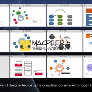 Org Chart Designer Pro for Mac 3.90.1 创建或发布图表和网络图