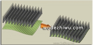 DropGC (��߷���) v.1.004