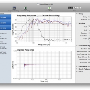 FuzzMeasure Pro 4.0.2 绿化版 Mac 专业声学分析软件