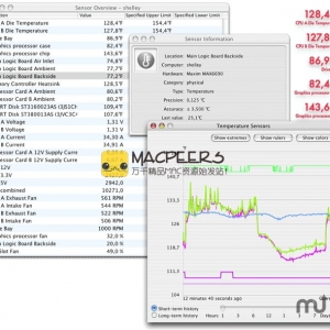 Hardware Monitor 5.31 for Mac 硬件监测传感器应用