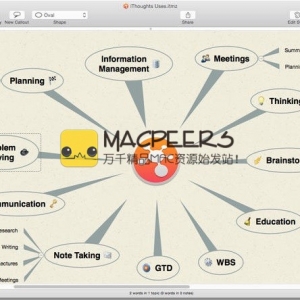 iThoughtsX for mac 3.12 强大的思维导图管理工具