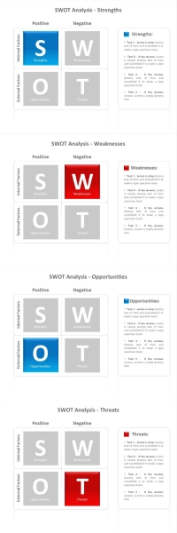 SWOTϸ˵PPTģ-4