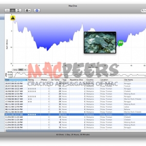 MacDive for mac 2.6.3 电脑日志管家