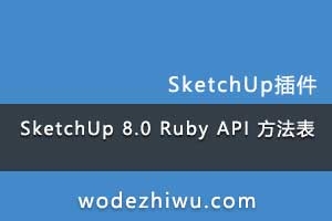 SketchUp 8.0 Ruby API ߱ر