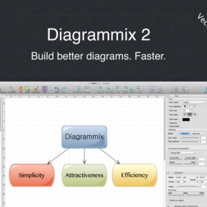 Diagrammix 2.9.17 Mac 优秀的流程图绘制工具中文版