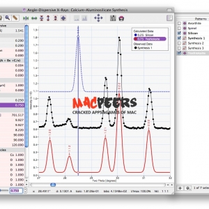 CrystalDiffract for mac 6.5.0 X-射线和中子粉末衍射分析 绿化版