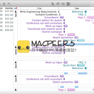 OmniPlan for mac 3.3.1 管理项目工具软件